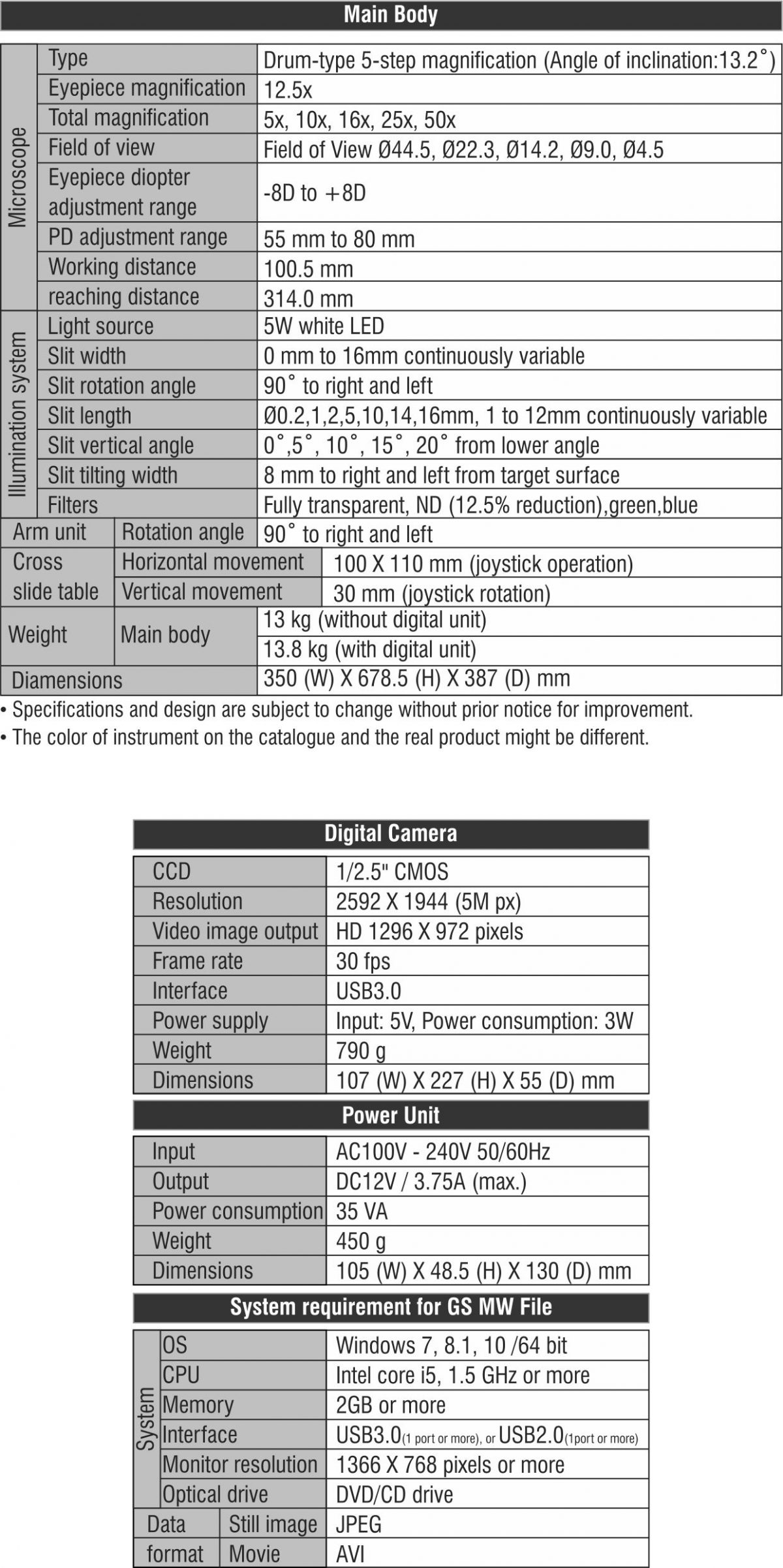 slit-lamp-oiepl